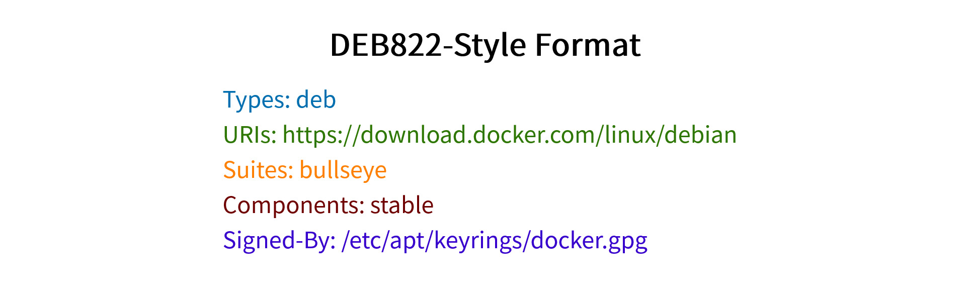 DEB822